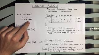 Codice ASCII [upl. by Atirehc]