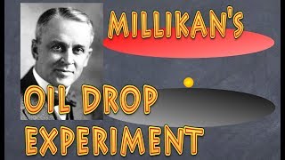 Millikans oil drop experiment explained [upl. by Krute]