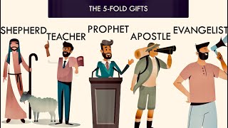 APEST Summary – 5Fold Ministry from Ephesians 41112 [upl. by Gregory315]