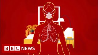 Coronavirus How long does it take to recover  BBC News [upl. by Stephine]