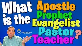 WHAT IS THE 5 FOLD MINISTRY What are Apostles Prophets Evangelists Pastors and Teachers [upl. by Enelak]