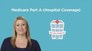 Medicare Advantage Plans Explained [upl. by Otanod]