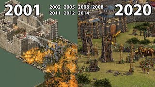 Evolution of STRONGHOLD Games 20012020 [upl. by Notwal]