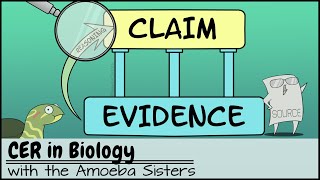 CER Claim Evidence Reasoning in Biology [upl. by Adnat]