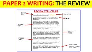 REVIEWS  Paper 2 writing exam EDUQAS GCSE English Language [upl. by Ainehta178]