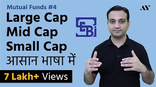 Large Cap Mid Cap amp Small Cap Stocks amp Mutual Funds  As per SEBI [upl. by Nivan]