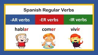 Spanish Verbs Conjugation in the present tense [upl. by Tankoos]