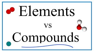 Elements vs Compounds Definitions Examples and Practice [upl. by Harman]