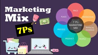 What is Marketing Mix 7Ps of marketing [upl. by Aieki]