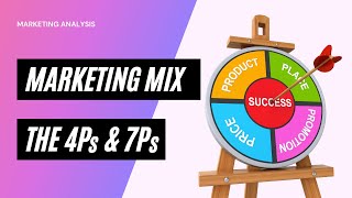 Marketing Mix  What is 4Ps amp 7Ps [upl. by Bidget]