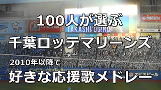 【実録音源歌詞付き】100人が選ぶ 千葉ロッテ好きな応援歌メドレー（2010年以降） [upl. by Florinda]