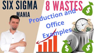 8 wastes of lean manufacturing examples  Waste of lean [upl. by Crin]