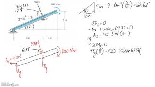 Pin and Roller Support Example [upl. by Brookhouse]