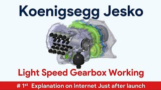 Koenigsegg Jesko  9 speed gearbox working in detail [upl. by Kaule]