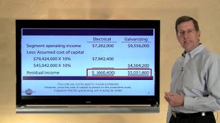 23 Measures of Residual Income [upl. by Trilby858]