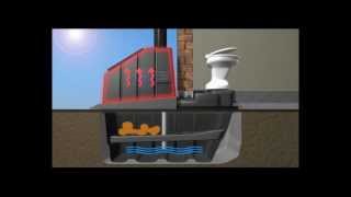 Enviro Loo Waterless Toilet System  How It works Video 2012wmv [upl. by Roselle7]