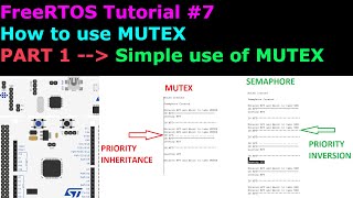 FreeRTOS Tutorial 7  MUTEX  STM32  CubeIDE [upl. by Ydor920]