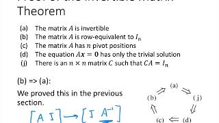 Linear Algebra  Lecture 25  The Invertible Matrix Theorem [upl. by Kifar820]