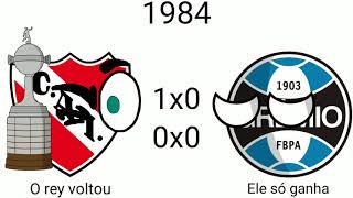 Campeões da Libertadores 1960–2020 [upl. by Nahtaneoj529]