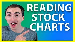 How to Read Stock Charts  Stock Market Basics [upl. by Andee]