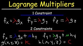 Lagrange Multipliers [upl. by Kera]