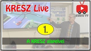 KRESZ tanfolyam Live  1  A KRESZ alapelvei [upl. by Nuoras]