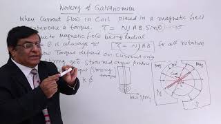 Class 12th – Galvanometer  Working  Magnetic Effect of Electric Current  Tutorials Point [upl. by Attennod]