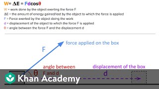 AP Physics 1 review of Energy and Work  Physics  Khan Academy [upl. by Everick295]