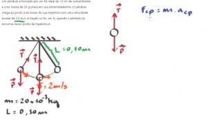 RESOLUÇÃO DE QUESTÃO  PÊNDULO SIMPLES [upl. by Yulma]