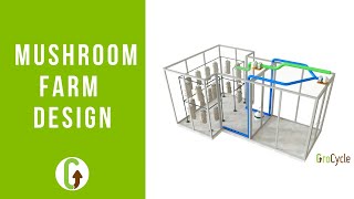 Designing A Mushroom Farm  GroCycle [upl. by Erej677]