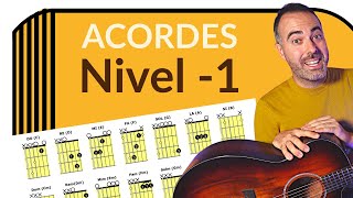 ACORDES FÁCILES de Guitarra para PRINCIPIANTES 1ª Tabla 👍 DESDE CERO [upl. by Salokkin944]