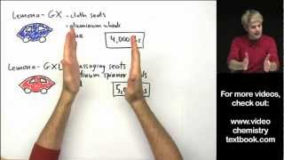 Atomic Mass Introduction [upl. by Riker]