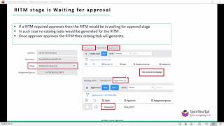 Understanding Request RITM Task in ServiceNow [upl. by Tullius289]