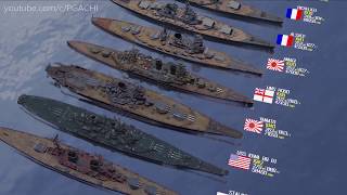 Warships Size Comparison Launch year  Length  Displacement [upl. by Eelinej]