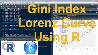 Gini Coefficient amp Lorenz Curve in R [upl. by Janella419]