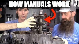 How Manual Transmissions Work  A Simple Explanation [upl. by Sathrum868]