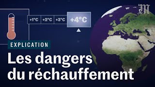 Comment le réchauffement climatique va bouleverser l’humanité ft Le Réveilleur [upl. by Amikat431]