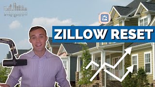 Zillow Days on Market Reset amp 101  Complete Guide  Real Estate Insider [upl. by Chappell428]