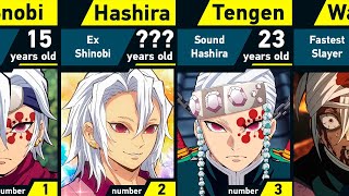 Evolution of Tengen Uzui  Demon Slayer [upl. by Fausta]