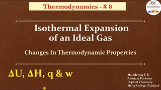 Isothermal expansion of an ideal gas changes in thermodynamic properties [upl. by Allimak]