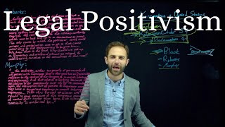 What is Legal Positivism [upl. by Kcir]