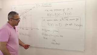 M5E12 Microeconomics Certainty Equivalence and Risk Premium [upl. by Llirrem347]