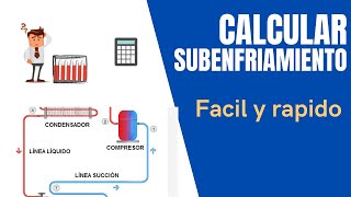 Aprende a calcular el subenfriamiento en refrigeracion [upl. by Nwahsyt]