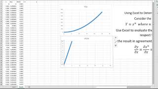 Using Excel to compute derivatives [upl. by Lerrad]