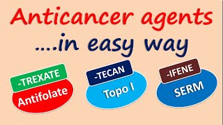 Anticancer agents in easy way [upl. by Helene]