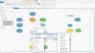 ArcGIS Pro Enhancing Workflows with Variables in ModelBuilder [upl. by Kalina67]