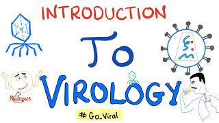 An Introduction To Virology [upl. by Llerrom]