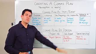 Project Management Creating a Communications Plan [upl. by Dde42]