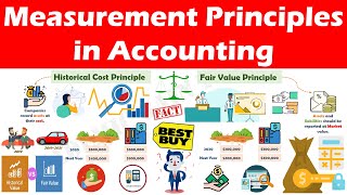 Measurement Principles in accounting Historical Cost Principle amp Fair Value Principle [upl. by Einaled]