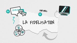 La fidélisation  formes et enjeux [upl. by Cynthla]